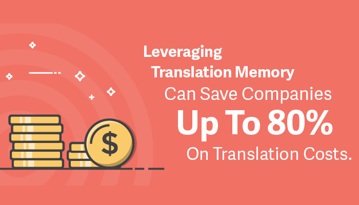 how to save on translation cost